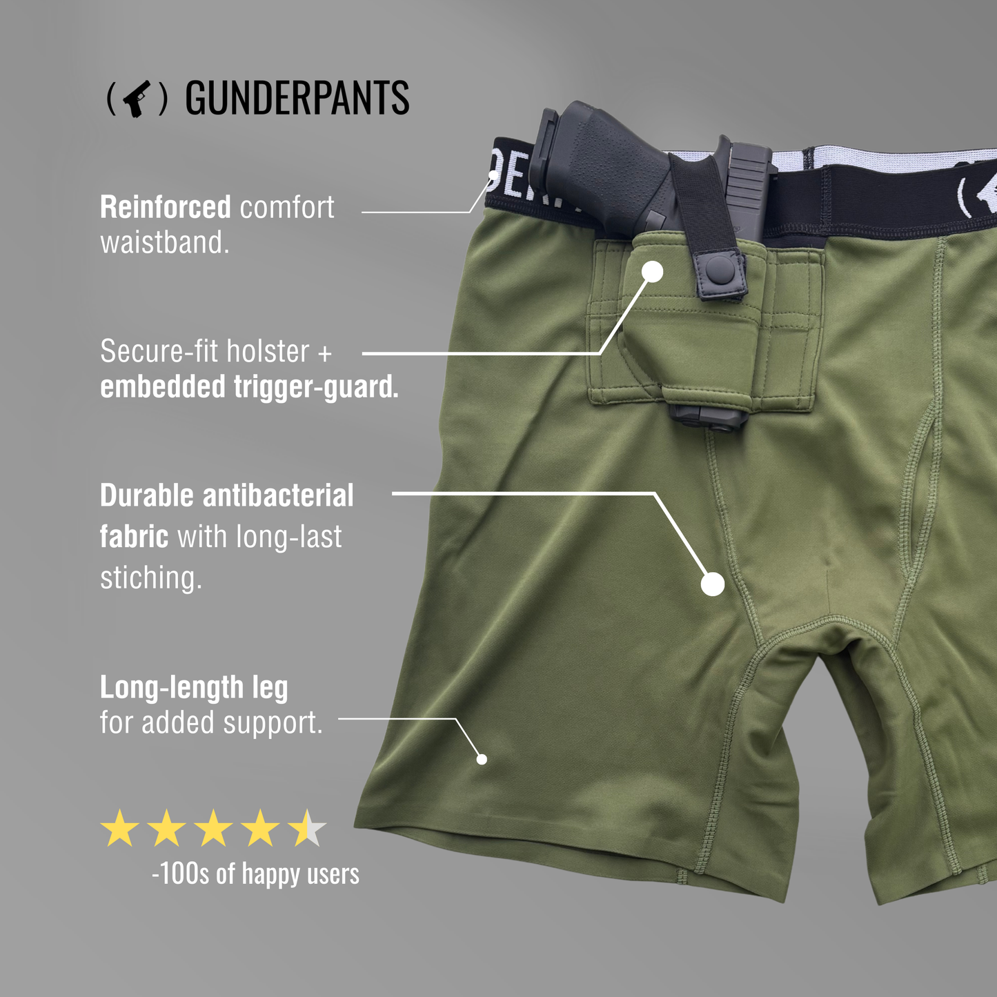 Gunderpants Holster